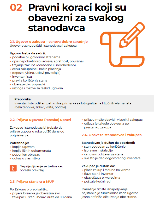 vodič za izdavanje stana