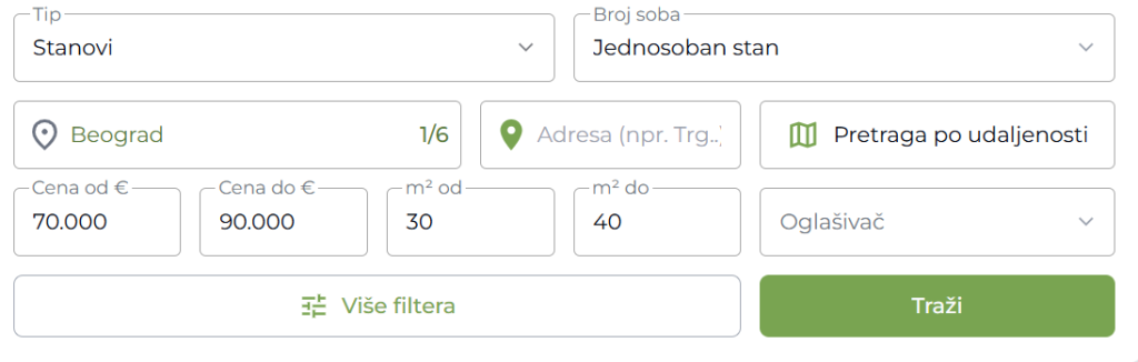 filteri za pretragu stanova