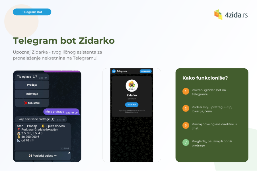 kako da ne propustite dobre stanove