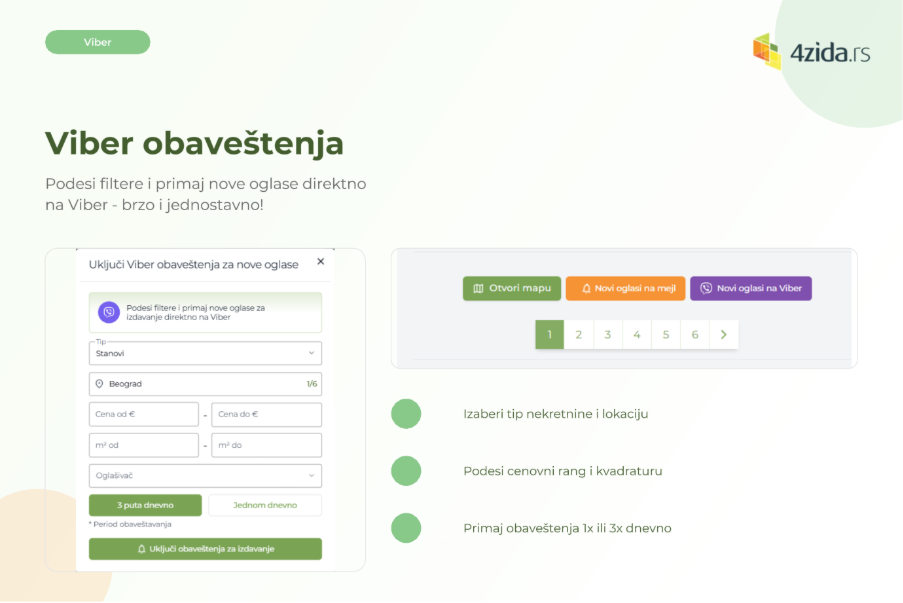 kako da ne propustite dobre stanove