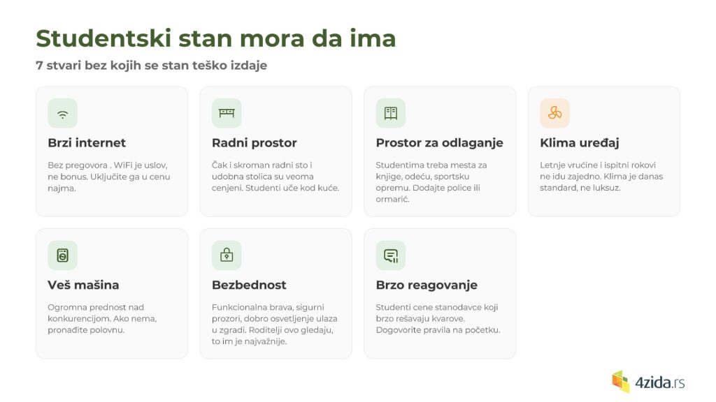stan za studente
