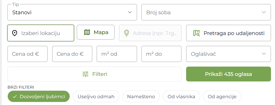 iznajmljivanje stana sa kućnim ljubimcem